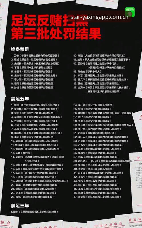 中国足协第三批禁足名单深度解析：通过亚星体育平台全面了解赛事纪律整顿指南