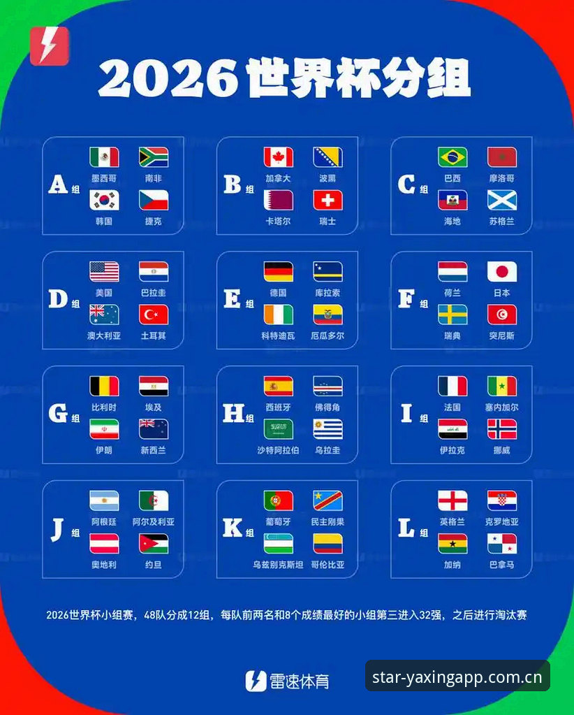 亚星官网入口推荐 2030世界杯扩军至66队?亚星体育平台新手观赛指南